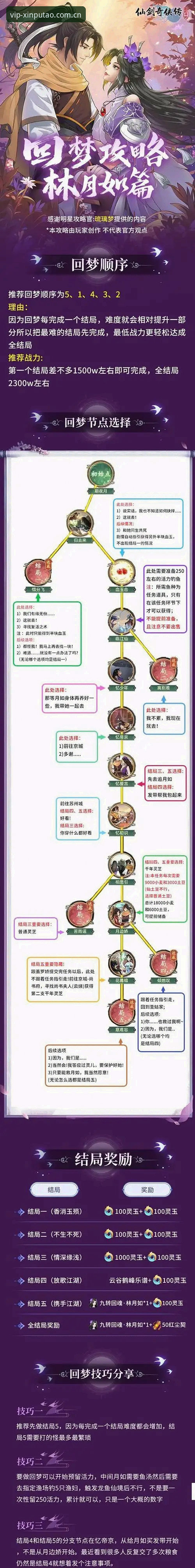 新葡萄游戏体验安装教程 新葡萄游戏安装教程到底该怎么操作?新手也能轻松上手吗?